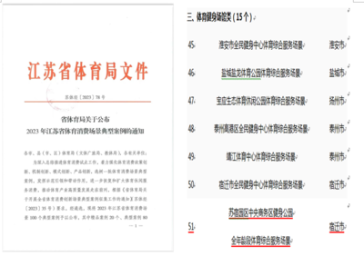 蘇宿園區(qū)臨時(shí)健身公園的典范之路 從閑置空地到全民健身新地標(biāo)